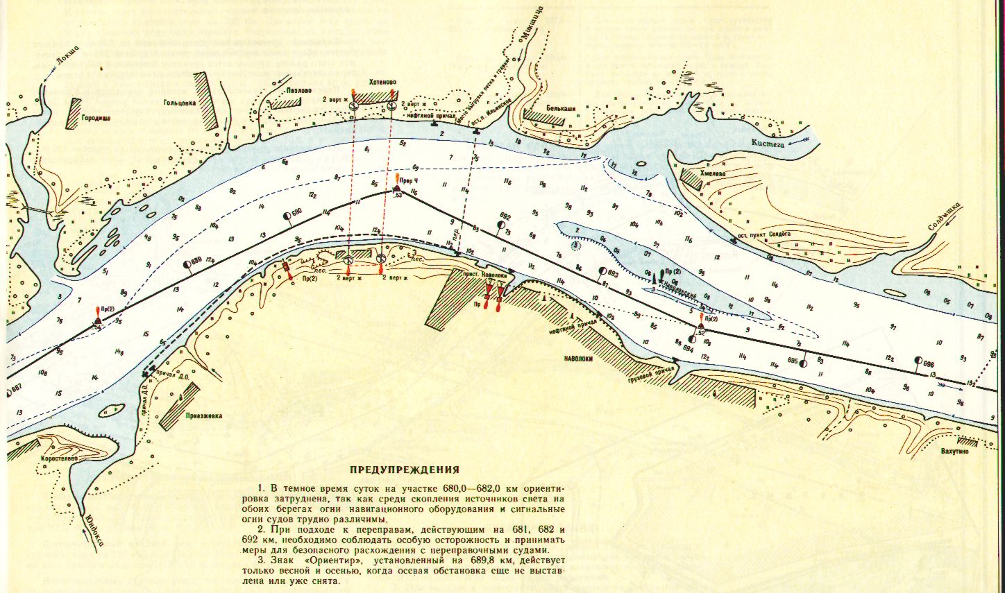 Глубины реки Волга: карта, способы измерения, интересные факты