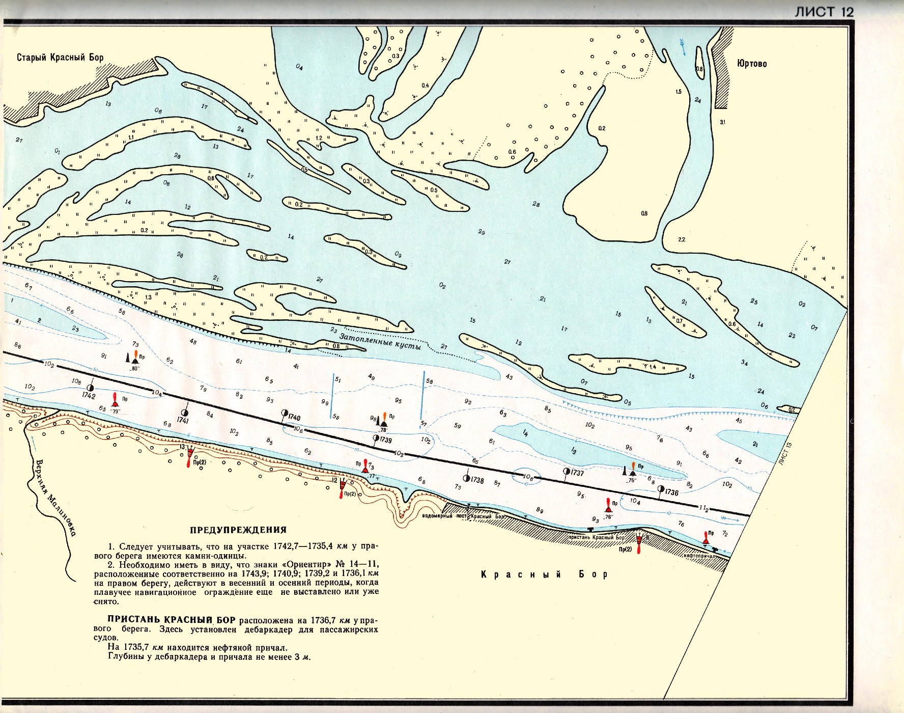 Нижнекамское водохранилище карта